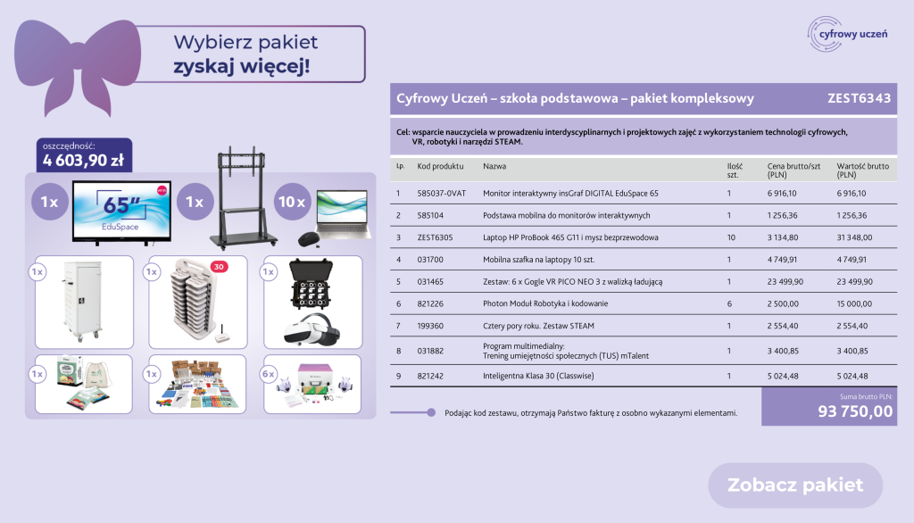 gotowy zestaw dla szkoły podstawowej w ramach programu Cyfrowy Uczeń