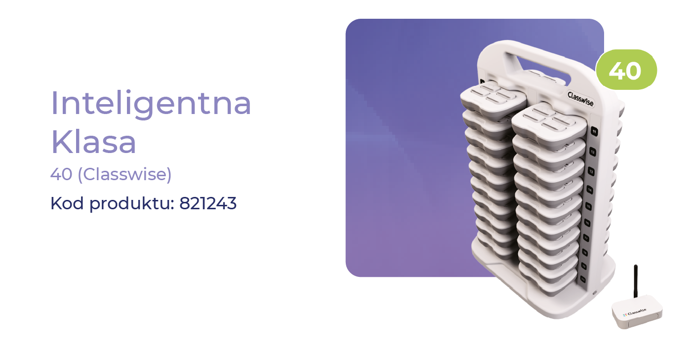 inteligentna Klasa Classwise 40